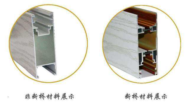 米卡门窗 | 门窗型材为什么要选择断桥结构？_2
